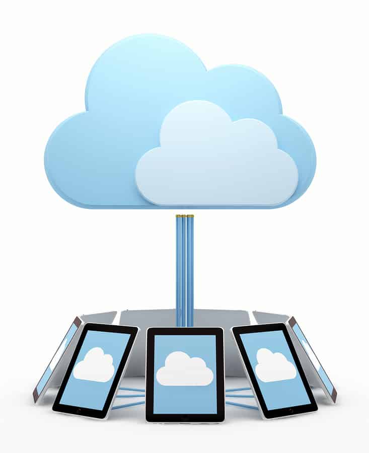 Tamaños de organización en windows server 2008